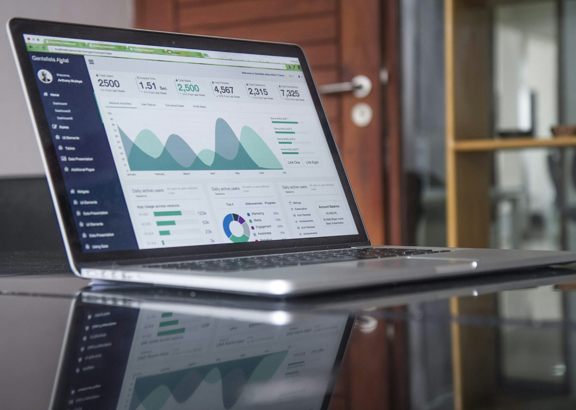 Mori Capital — EEMEA research-led approach